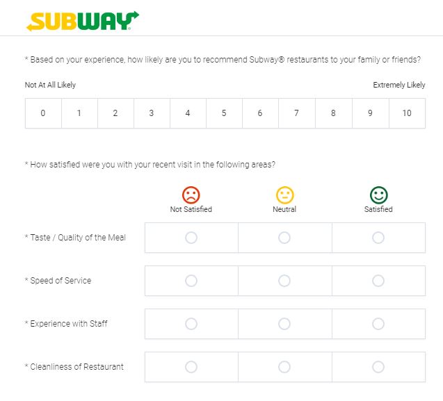 TellSubway Survey