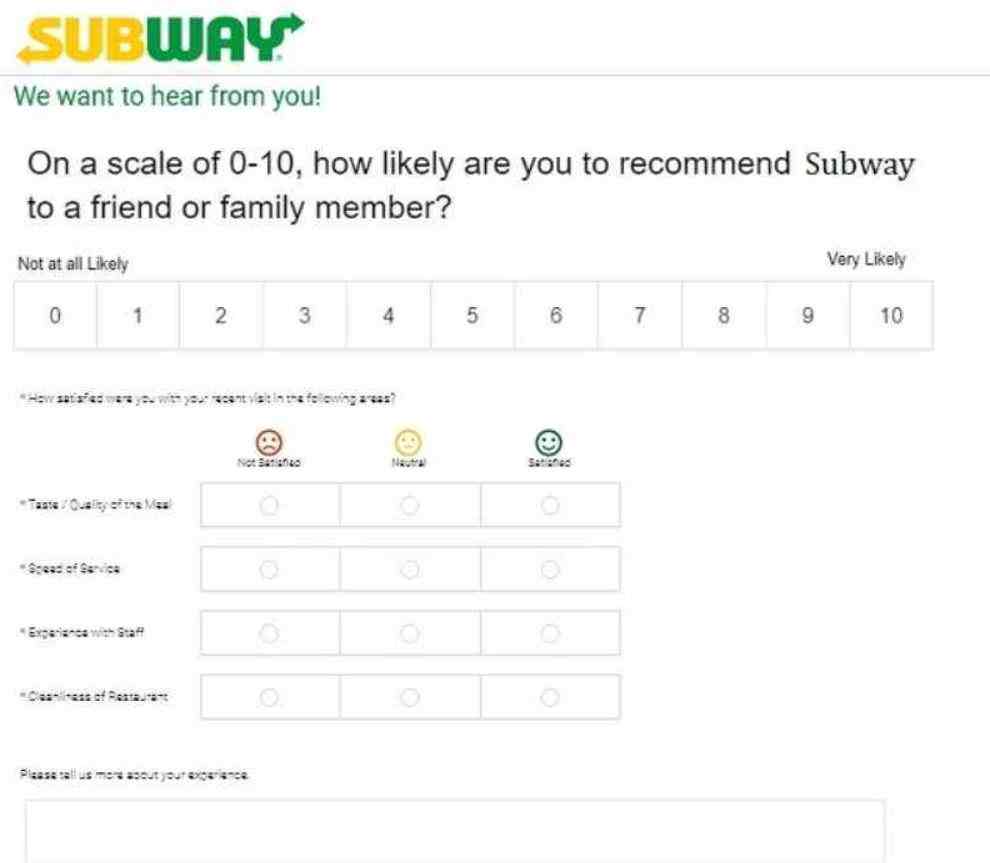 Subway Cookie Survey